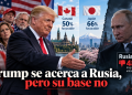 Trump abraza a Putin, pero su propio electorado rechaza a Rusia