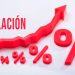 La inflación volvió a acelerarse: llegó al 1,9% y las tarifas golpean el bolsillo